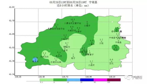 宁城天气预报15天40天，宁城天气预报30天查询结果准确率高吗