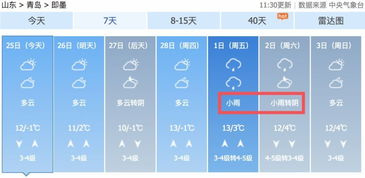山东青岛一周天气预报山东青岛一周天气预报30天