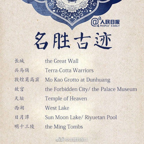 中国四大名著英文翻译是什么?