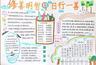 德育手抄报内容