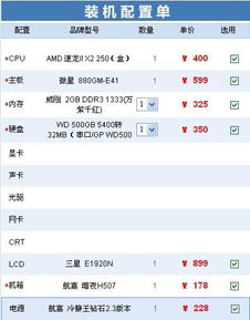 我要买电脑在哪里买比较好，我要买电脑表情包图片大全