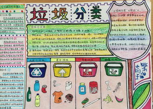 垃圾分类板报内容，垃圾分类板报素材