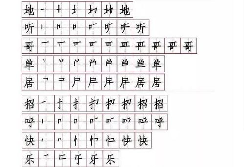 假笔顺是怎么写的，假的笔顺