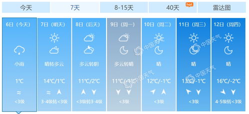 石景山天气预报一周的天气，北京天气石景山天气预报