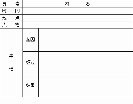 在括号里填上合适的词语.()的星星?