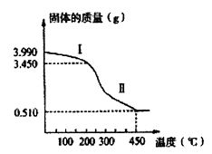 结晶水合物的定义，结晶水合物是化合物吗