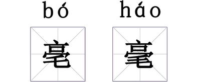 笨,钝,谈,鸽,毫,末,描,隧,态,吨,颅,膨,肢,翼,辟形近字和组词?