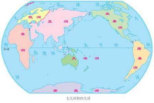 七大洲八大洋简图，七大洲八大洋是错的吗