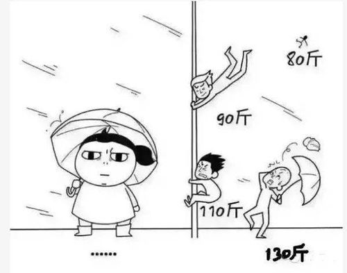 弱不禁风是什么意思