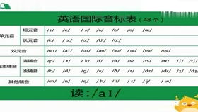 了解读音，陈读音