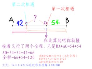 甲乙两车同时分别从ab两地相对开出,经过3小时,两车在距离中点18千米处相