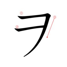 假字怎么说组词呢和笔顺