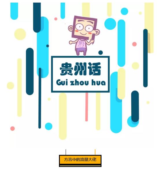 贵州方言经典口头禅有哪些?