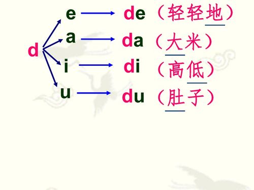 坦怎么读 拼音