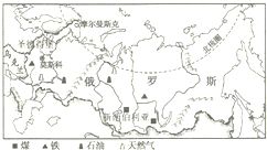 俄罗斯的河流是什么?