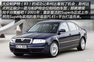 superb是什么车哪个品牌，superpower是什么车