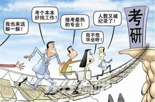 考研的专业有哪些