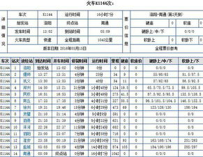 k1256次列车途经站点时刻表k1474列车时刻表查询