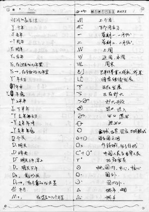 速记基础:拼音速记基本符号及略写原则