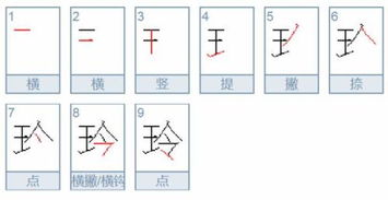 玲的组词和拼音，详的组词
