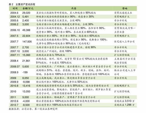 湖北省一本线预估，湖北省一本线分数线2022