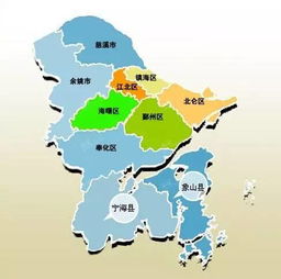 慈溪和奉化的关系