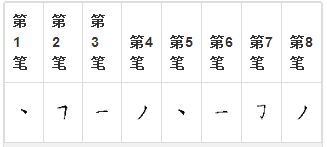 厅“厅”字在田字格怎么写