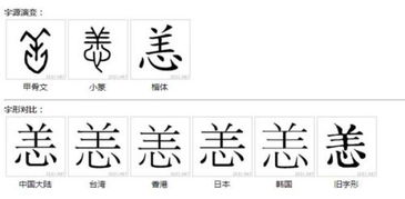 词语安然无恙的恙是什么意思