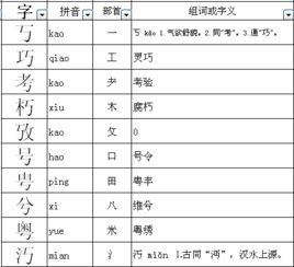 攻字组词，巧字组词二年级下册