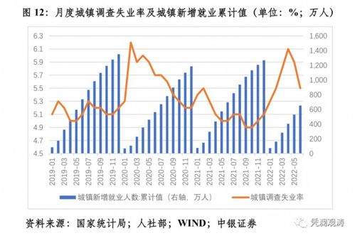 猪价跌破“底线”,年后要“二次探底”?地板线是多少?答案来了