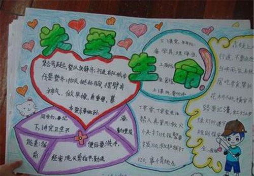 热爱生命手抄报内容，热爱生命手抄报内容名言
