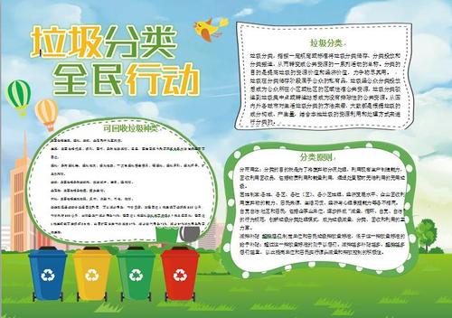 垃圾分类有哪些黑板报