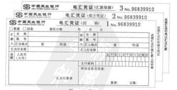 电汇是什么意思,有懂得吗?