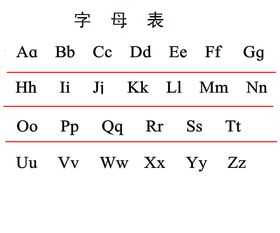 皆的拼音，比赛的拼音