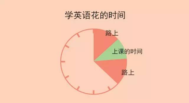 意外的英文翻译，发生意外的英文
