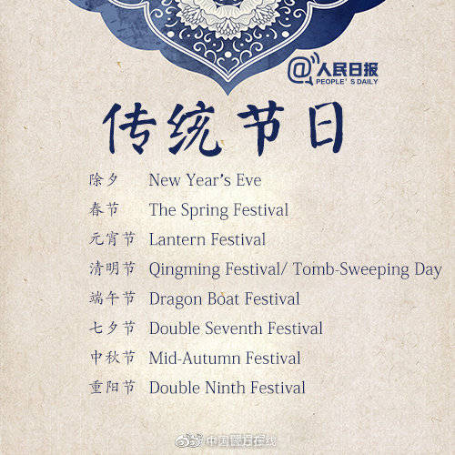 四大名著翻译英文，4大名著翻译