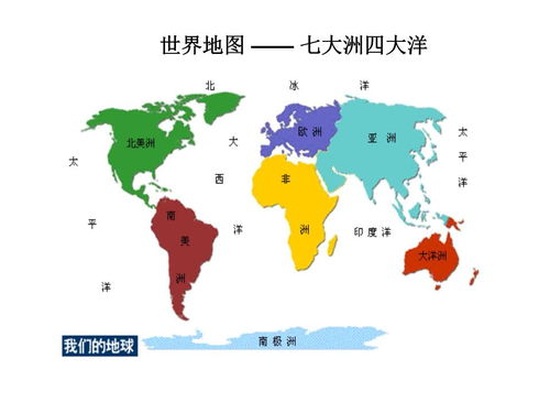 七大洲八大洋分别是?