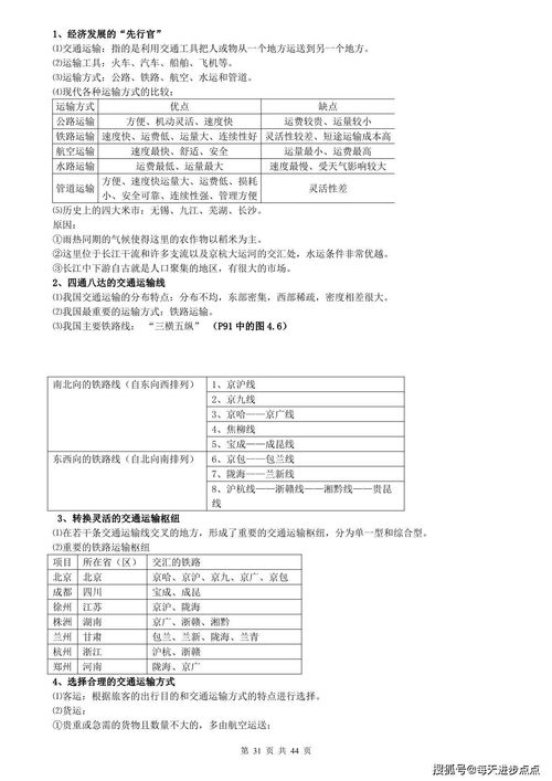 初中地理必考知识点总结