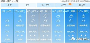 周口太康天气预报15天查询天气情况，周口太康天气预报30天