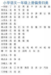 勤组词三个字，勤组词和拼音和部首