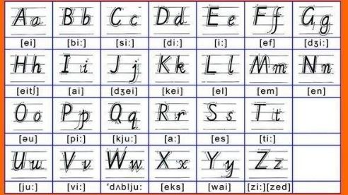 26个字母怎么读视频，小学24个字母怎么读
