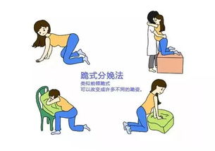 lie lay lain laid口诀