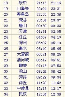 k1255火车时刻表，火车k1259列车时刻表