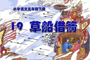 成语故事ppt草船借箭