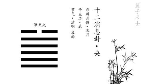 阳奉阴违的意思和造句，招摇撞骗的意思