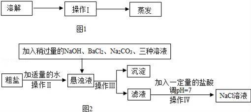 氯化钠是一种重要的化工原料对不对，氯化钠是重要的什么