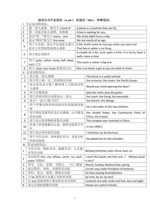 不定冠词的用法总结，定冠词和不定冠词的用法总结