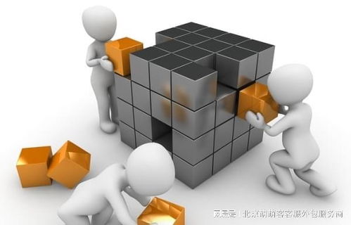 简短个人发展计划