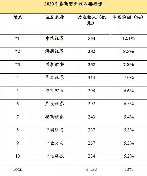 小区体量大是什么意思，经济体量大是什么意思