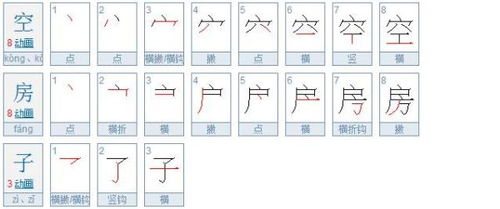 房的笔顺和拼音，房的笔顺规则是先外后内